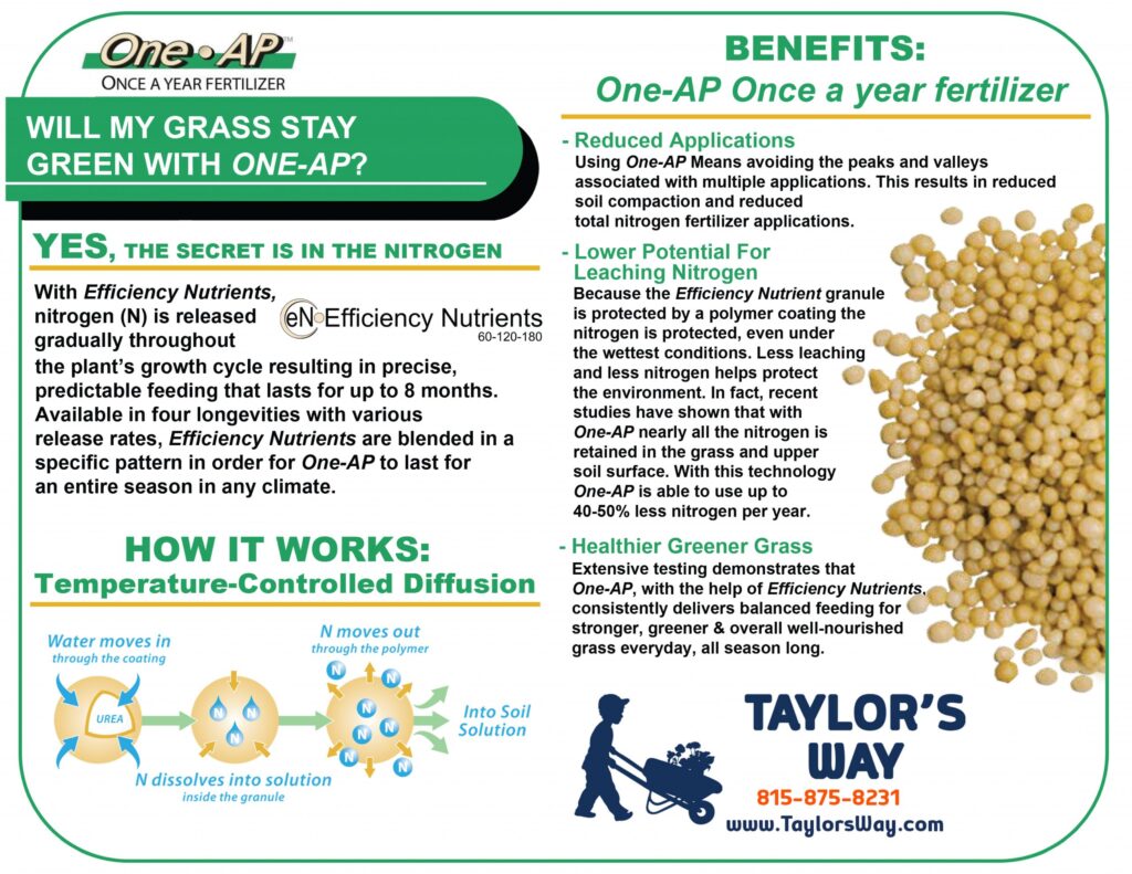 One - AP Once A Year Fertilizer